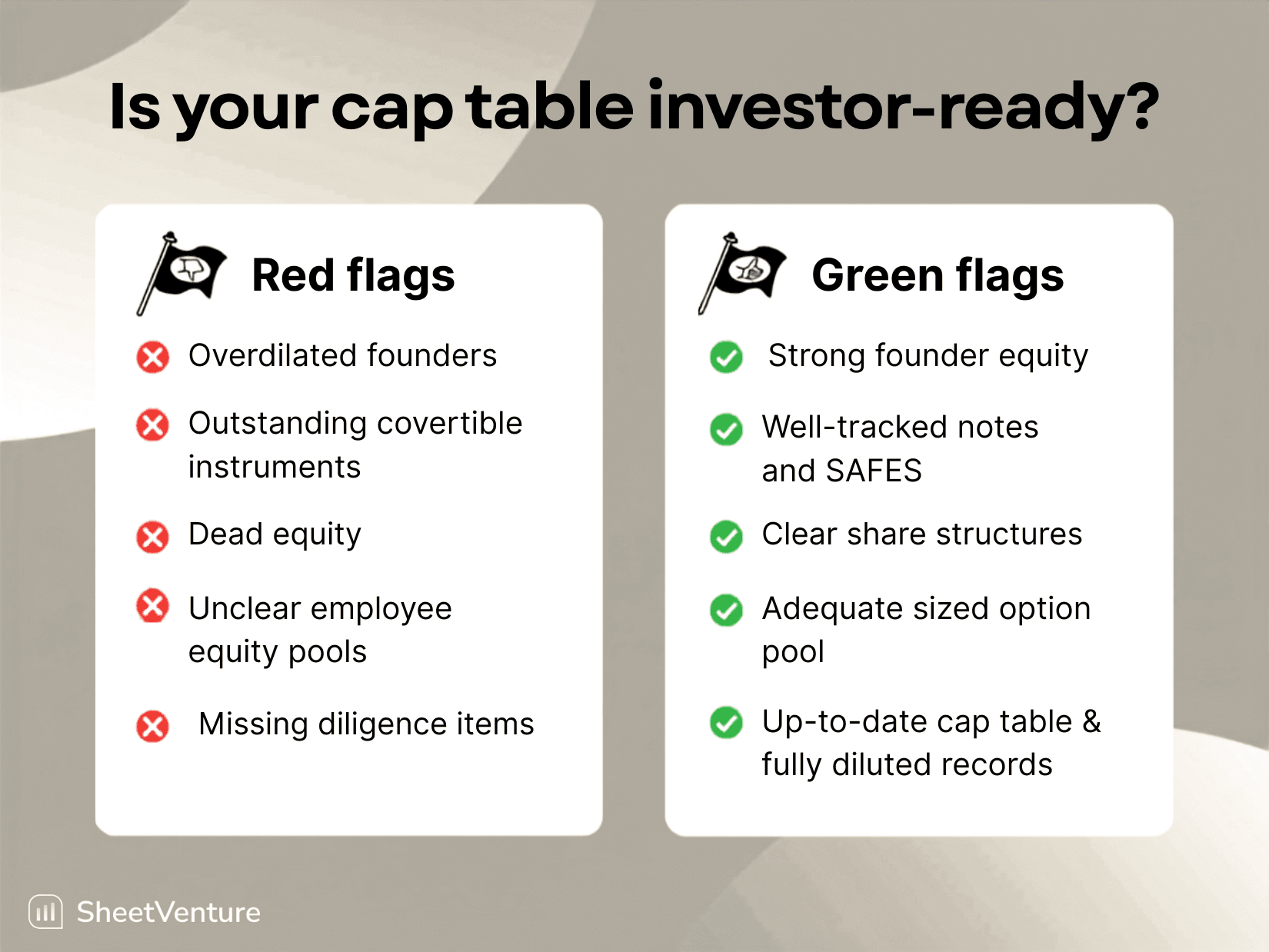 cap table investor ready